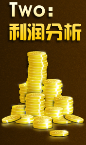 河卵石制砂利润分析