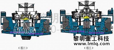 5x制砂机工作原理