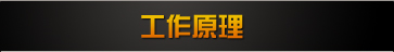 颚式破碎机工作原理