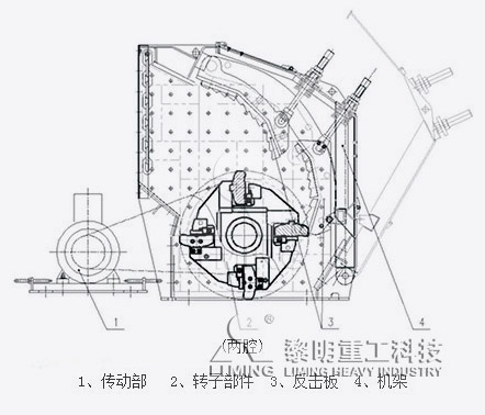 欧版反击式破碎机工作原理